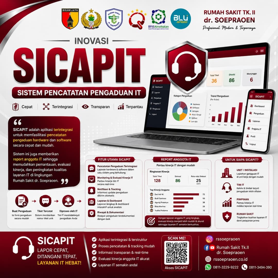 SICAPIT (Sistem Pencatatan Pengaduan IT)