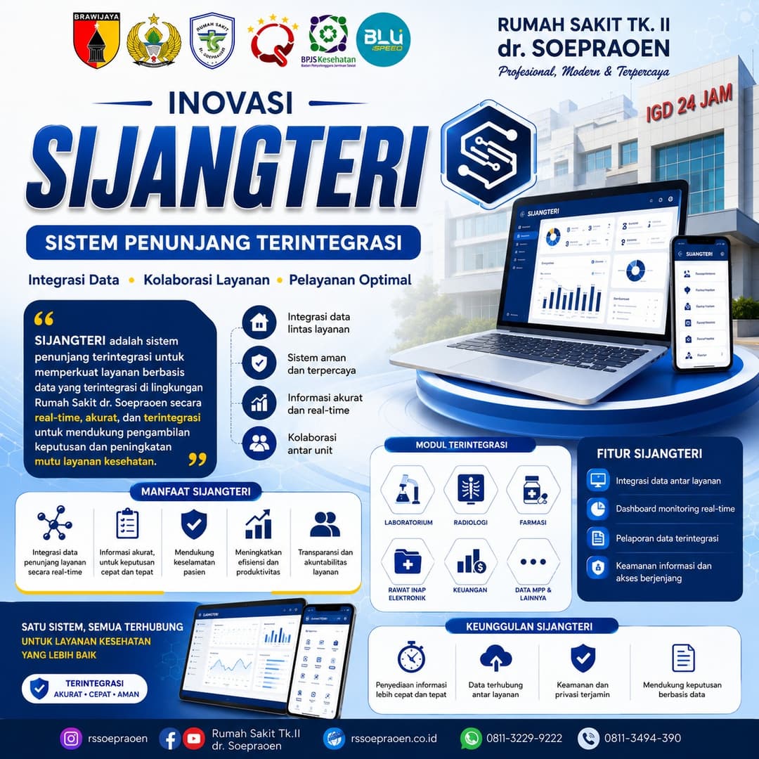 SIJANGTERI (Sistem Penunjang Terintegrasi)