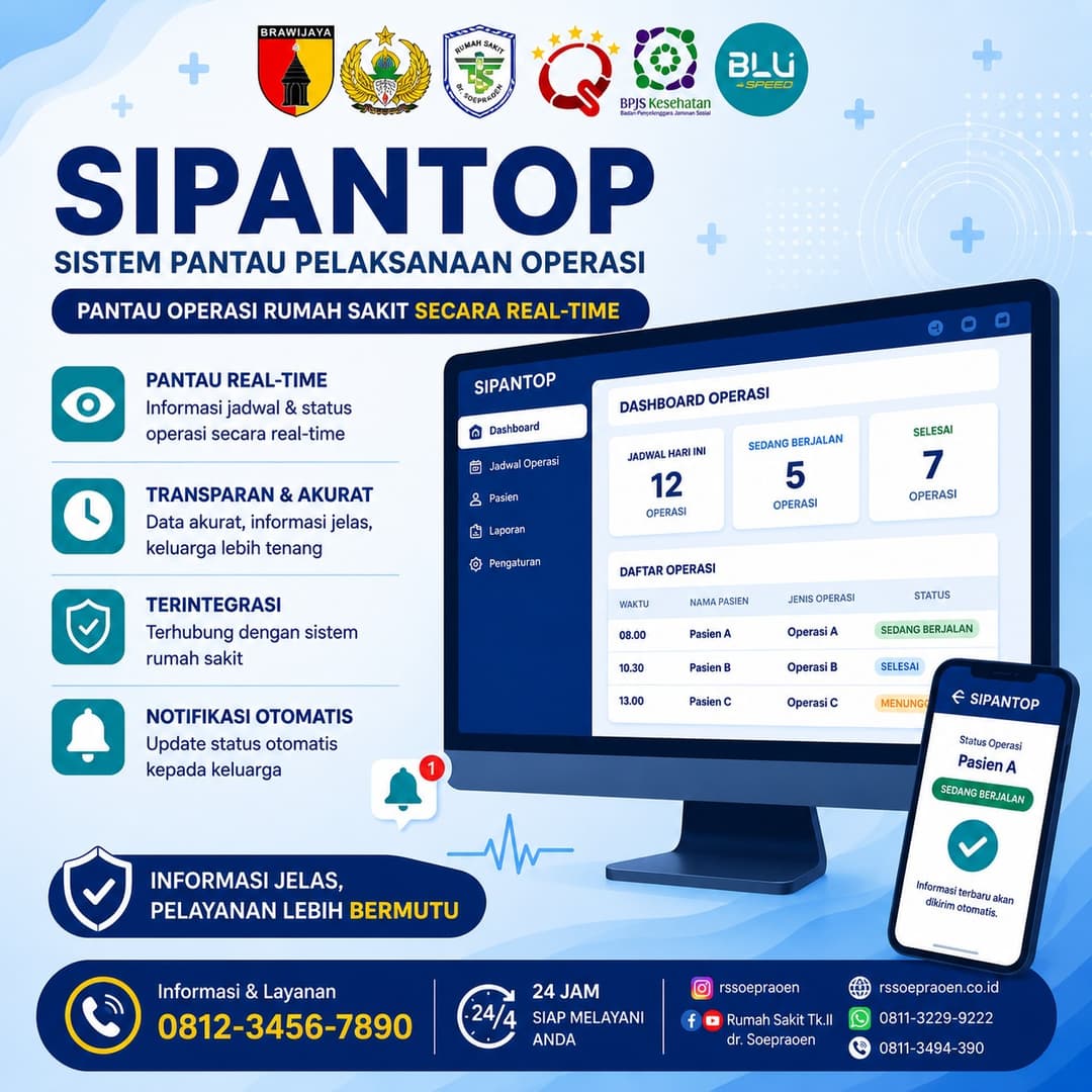 SIPANTOP