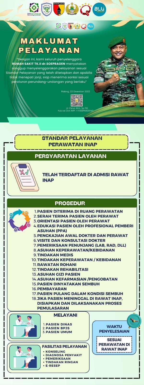 Standar Pelayanan Perawatan Inap