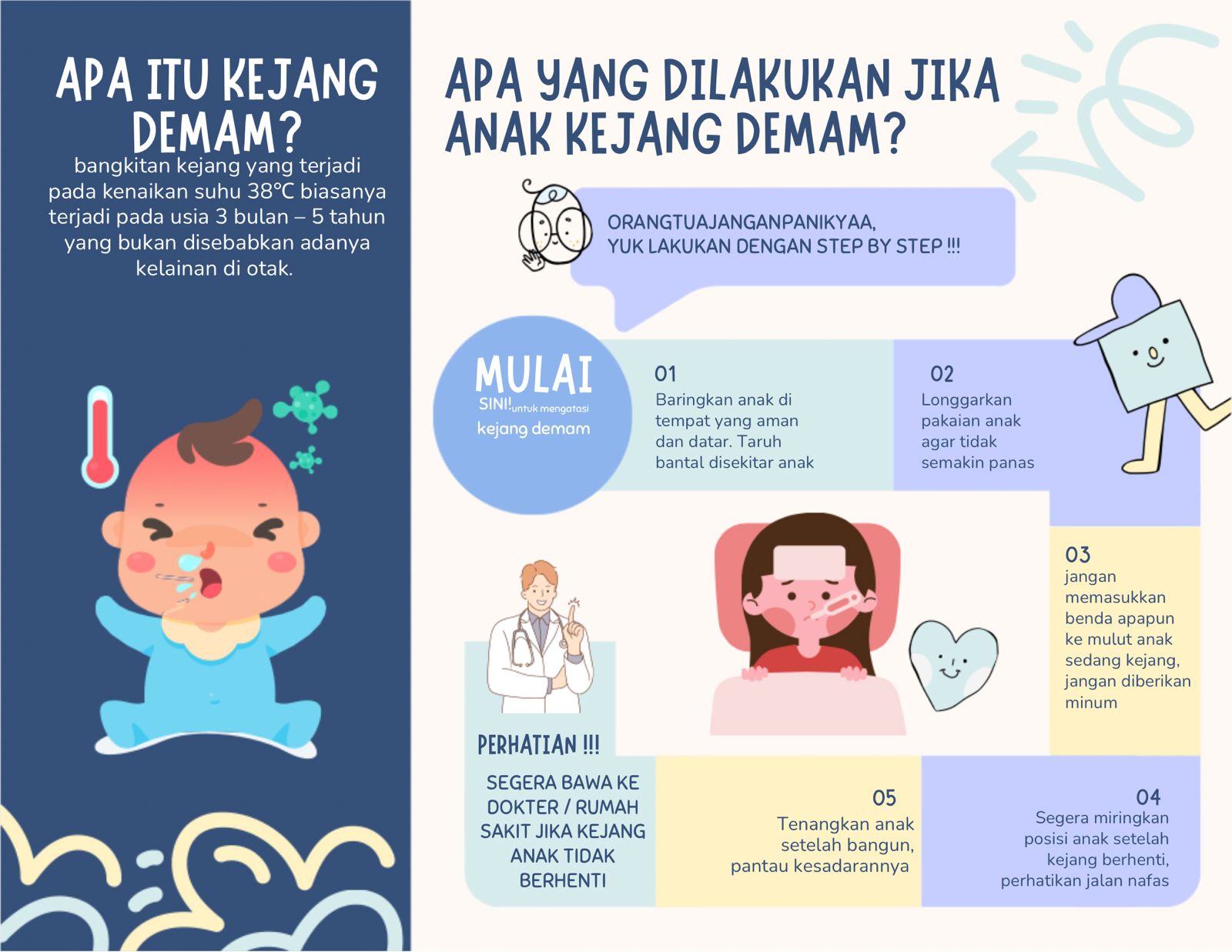 ANAK KEJANG DEMAM